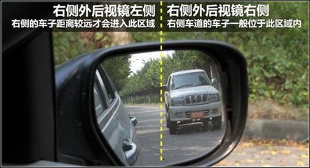 跟着感觉走教唱技巧,什么是车感新手如何培养车感呢