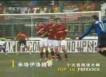 十大违背科学原理的进球,最不可思议的违背科学理论的进球