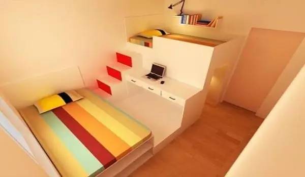 热门话题房子,买房热点话题