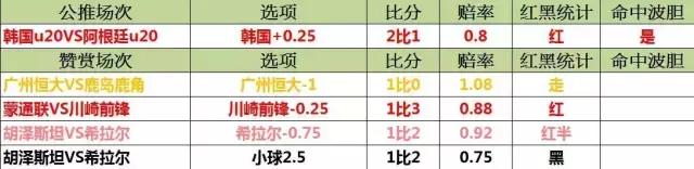 亚冠济州联,2017亚冠江苏绝杀济州联