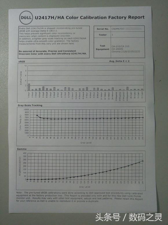 戴尔u2415和u2417h对比,戴尔u2417h怎么和主机连接