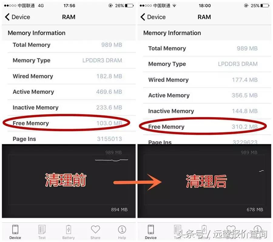 iphone16g内存能干什么,iphone内存不足怎么清理系统内存