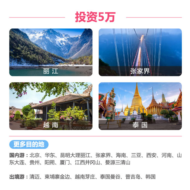 世界那么大不一定都能去看看,世界那么大不去看看可惜了