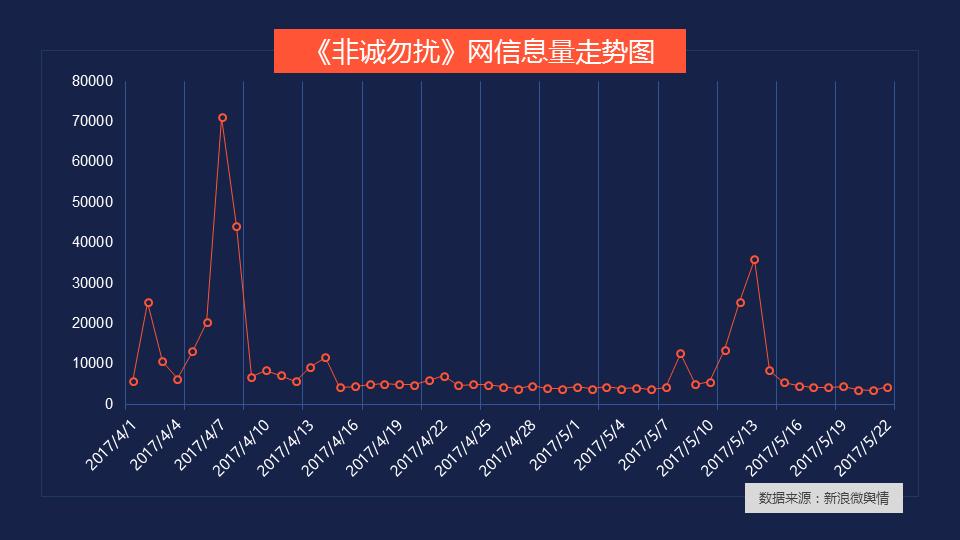 高能少年团综艺节目,高能少年团哪一期嘉宾最多