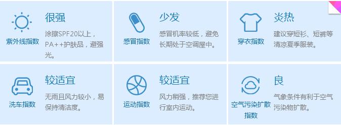 国庆放假呼和浩特天气冷吗,2022年呼和浩特三月天气