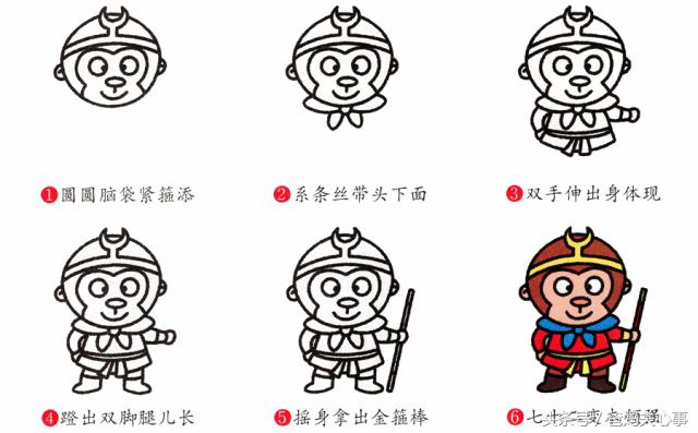 简笔画人物入门全身,简笔画之人物