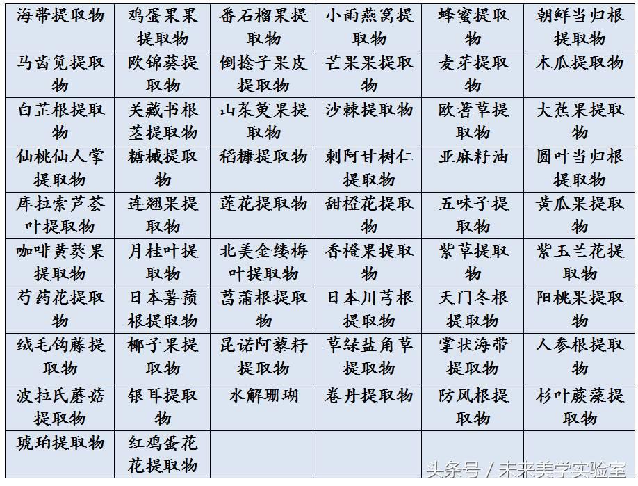 cipe水晶防晒喷雾价格,cipe水晶防晒怎么样