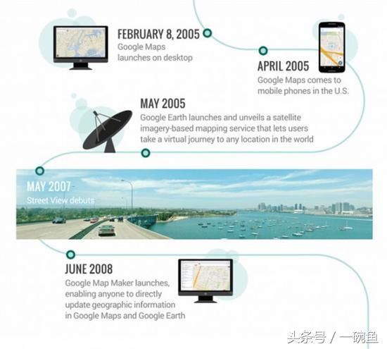 极客丨谷歌地图十周岁！PS3游戏机宣布停产！网络安全法新规
