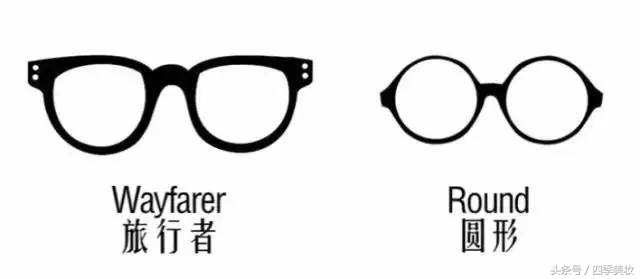 墨镜女款2022款网红款爆显脸小款,墨镜显脸小正品防紫外线