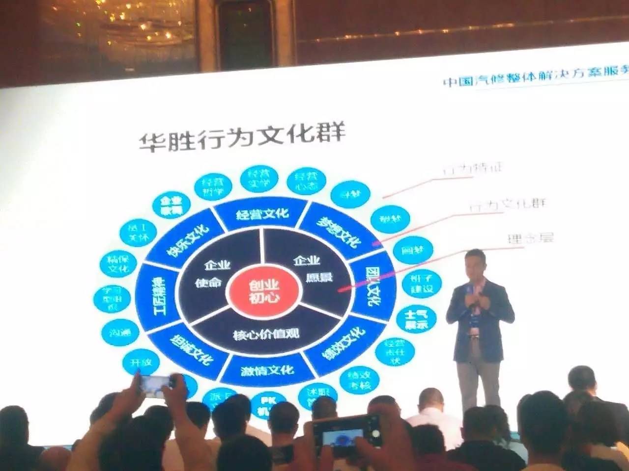 云山汽修大会,2022云山汽修大会