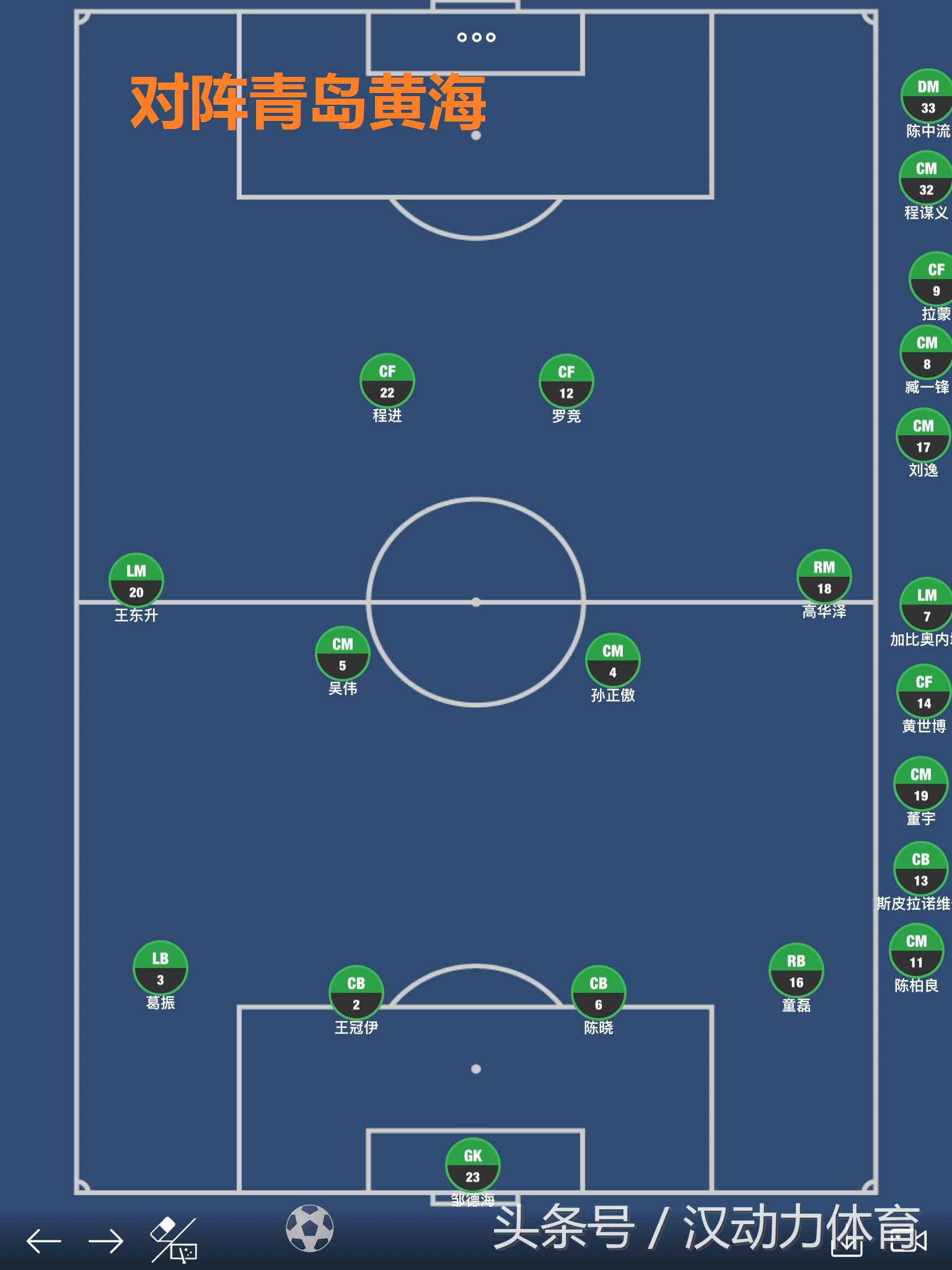 为师来了｜11轮比赛五个阵型！你不下课谁下课