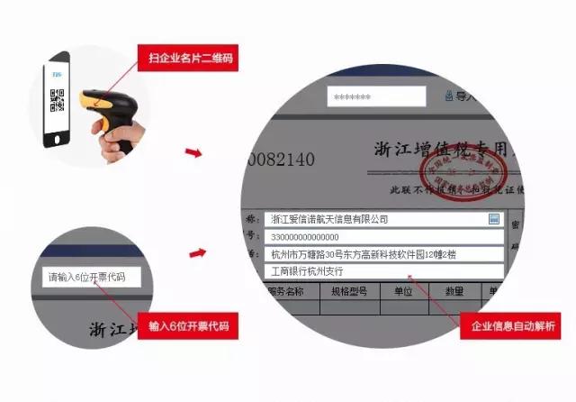 普票开给单位不写税号可以用吗,公司税号没办下来可否开普票