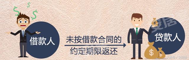 房贷忘记哪个分行办的怎么办,银行房贷忘记还一天怎么办