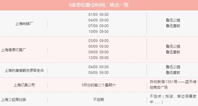 聚会，你肯定没这帮老家伙会折腾！等你老了，也这么玩