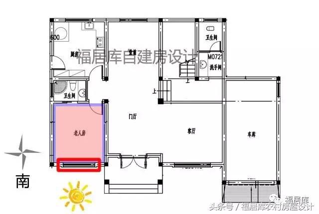 家里有老人或给父母养老的农村自建房，设计时该注意哪些问题？