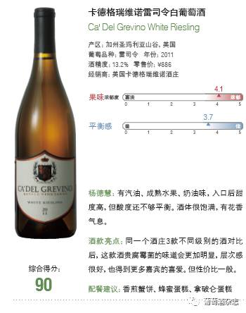 哪款雷司令最好,新手买哪款雷司令