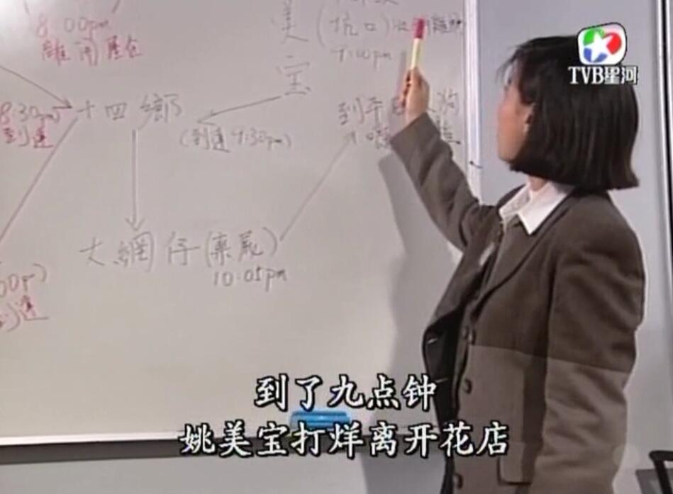 刑事侦缉档案红衣女郎杀人案,刑事侦缉档案红衣女郎男扮女装