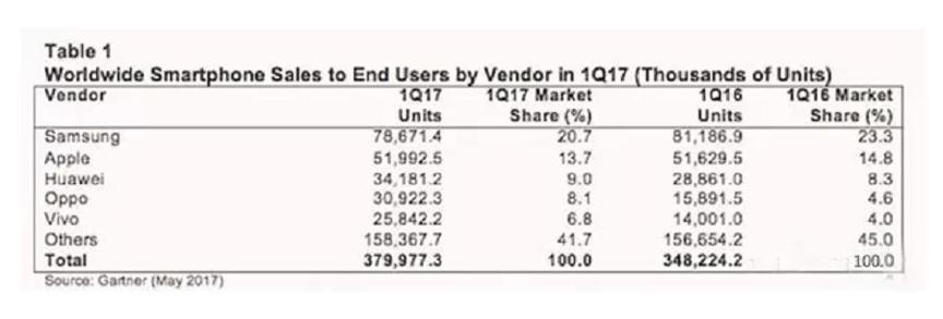 与可口可乐的合作,与可口可乐合作