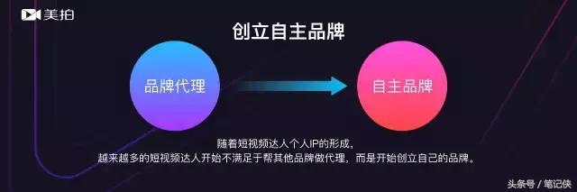 短视频背后的五大逻辑是什么样的,短视频的定义和发展趋势