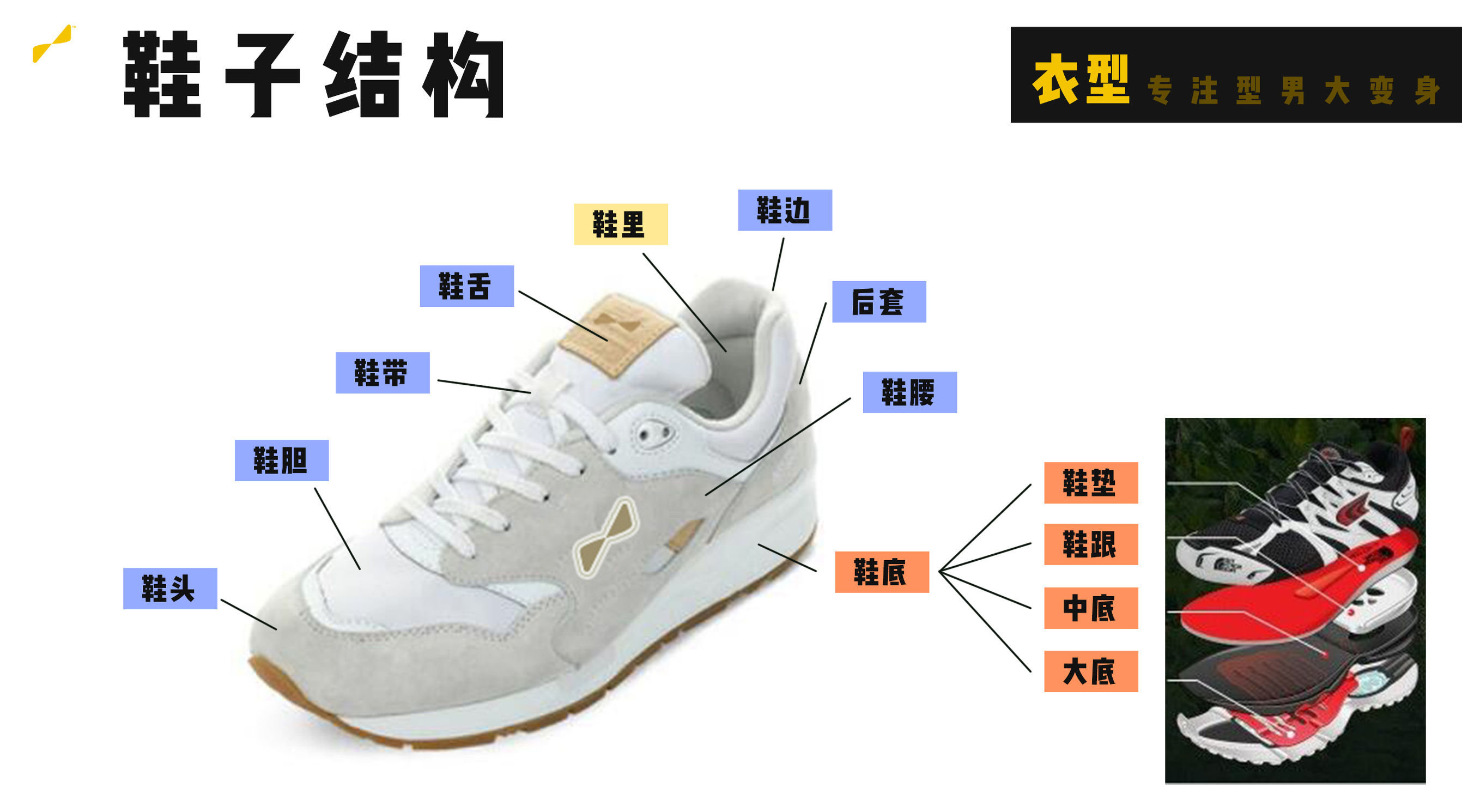 男生最帅的鞋子排名第一,最有名的鞋子男款