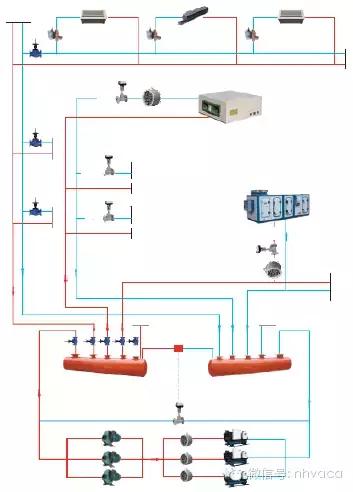 暖通动态平衡电动调节阀,暖通系统水力平衡分配器