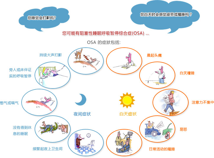 憋了气胸口疼怎么回事,憋出来的病