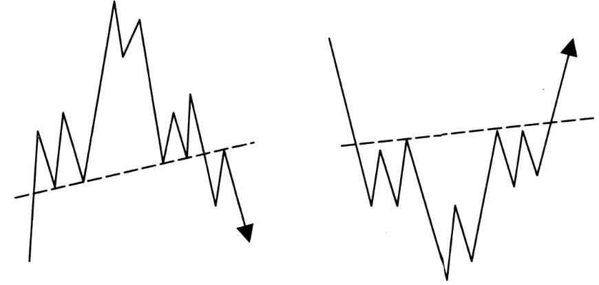 史上最厉害的十大高手,十大高手实盘记录