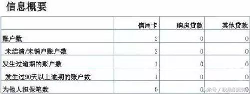 征信黑名单有没有办法消除,征信进入黑名单后要几年才能消除
