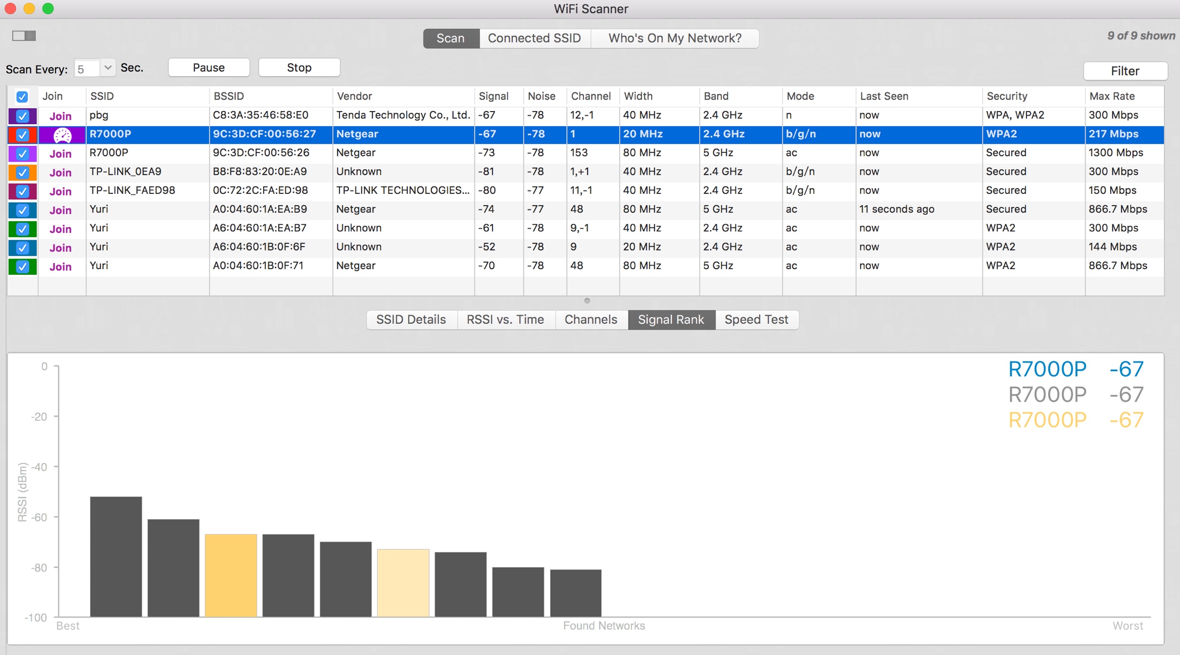 网件夜鹰路由器评测,网件夜鹰路由器r7000拆解