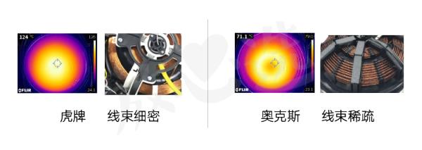 探知不为人知的秘密,电饭锅的秘密探究记录