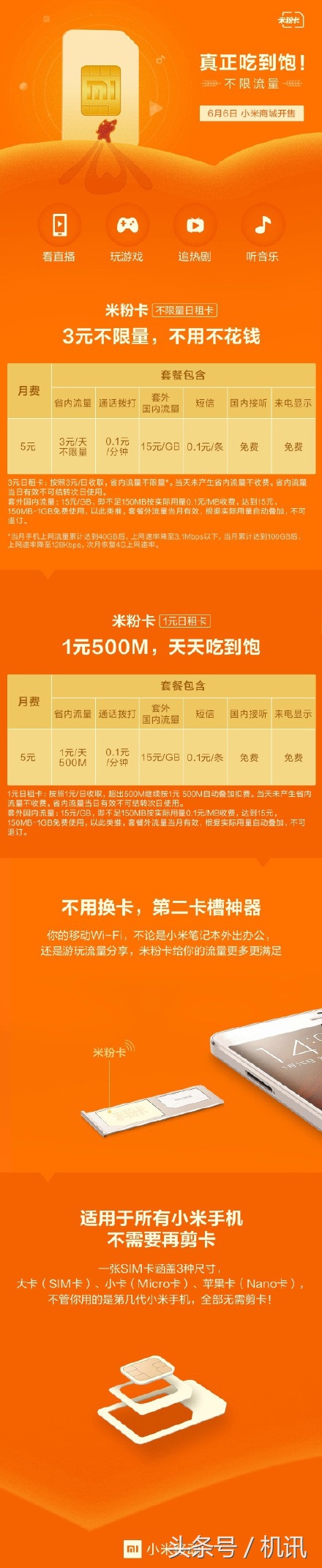 米粉卡五元月租三元不限量吗,米粉卡日租卡不限量