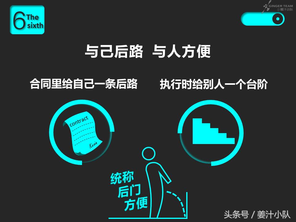 商业招商注意哪些问题,商业投资你需要知道的5点