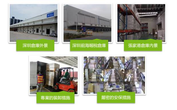 还羡慕香港？无锡人家门口也有自己的进口商品购物天堂啦！代购链接可以清空了！