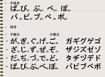 日语五十音图入门超强记忆,日语零基础入门自学app