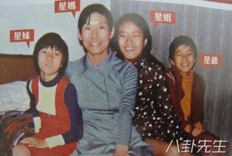 周星驰身价过百亿,周星驰一年赚几亿