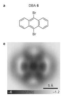 快看！我们考过那么多次方程式的化学反应，原来长这样！