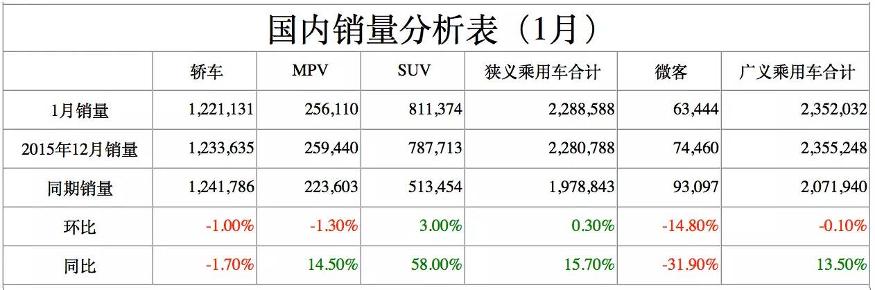 崔东树谈2024年汽车市场,崔东树谈进口汽车价格