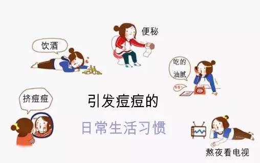 国医大师治头疮验方,痤疮毁容脸