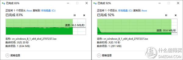 华硕2.5g路由器评测,华硕rt-ac5300路由器体验