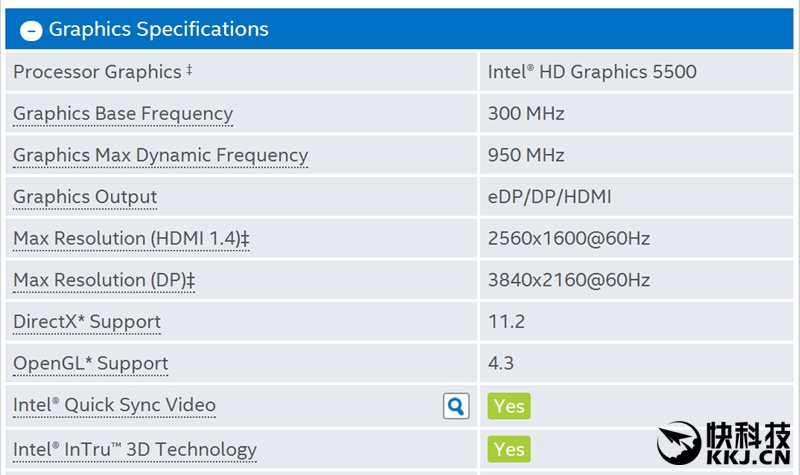 惠普商务本评测,惠普十一代13寸本评测