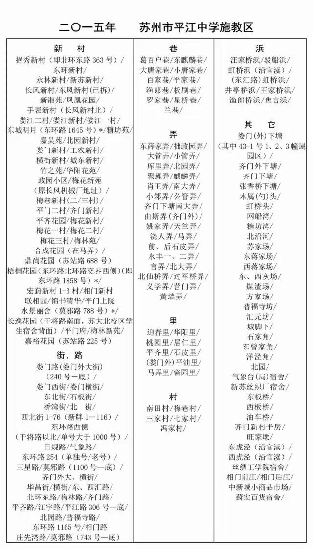 学区房都有什么讲究吗上海,学区房购买注意事项苏州