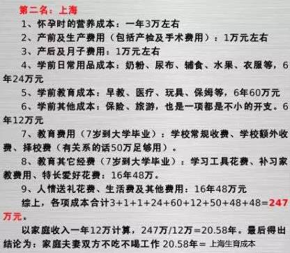 种草帖,种草贴一般多少钱