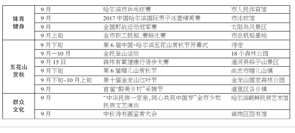 哈夏音乐会预热活动,迷人的哈尔滨之夏活动