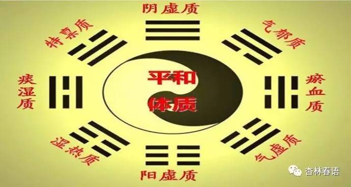 中医体质辨识九大体质易生病,中医养生学中的体质养生