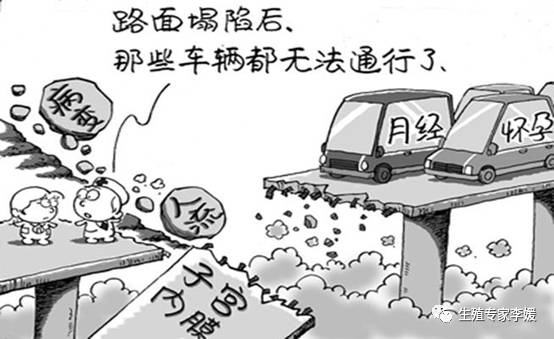 薄型子宫内膜是什么意思,薄型子宫内膜怎么调理