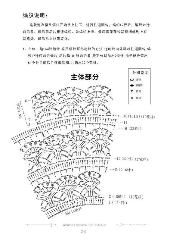 简单娃衣钩针教程,钩儿童葱衣详细教程