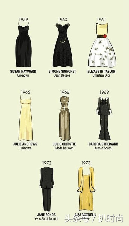 礼服好高级感,怎么画礼服设计手稿图