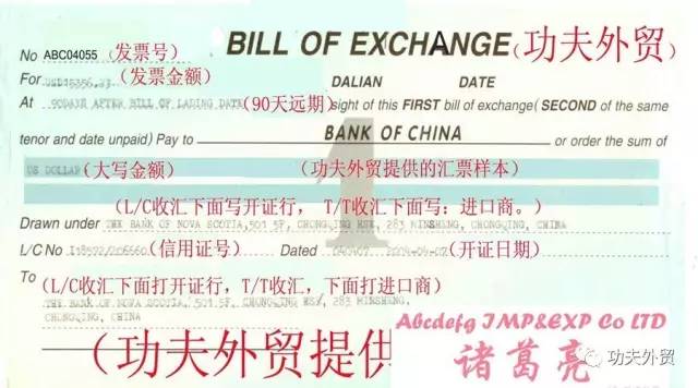 信用证基本业务结算流程,信用证议付流程