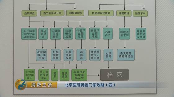 北京中医药专治肺结节的权威医院,治疗肺结节医院前十名