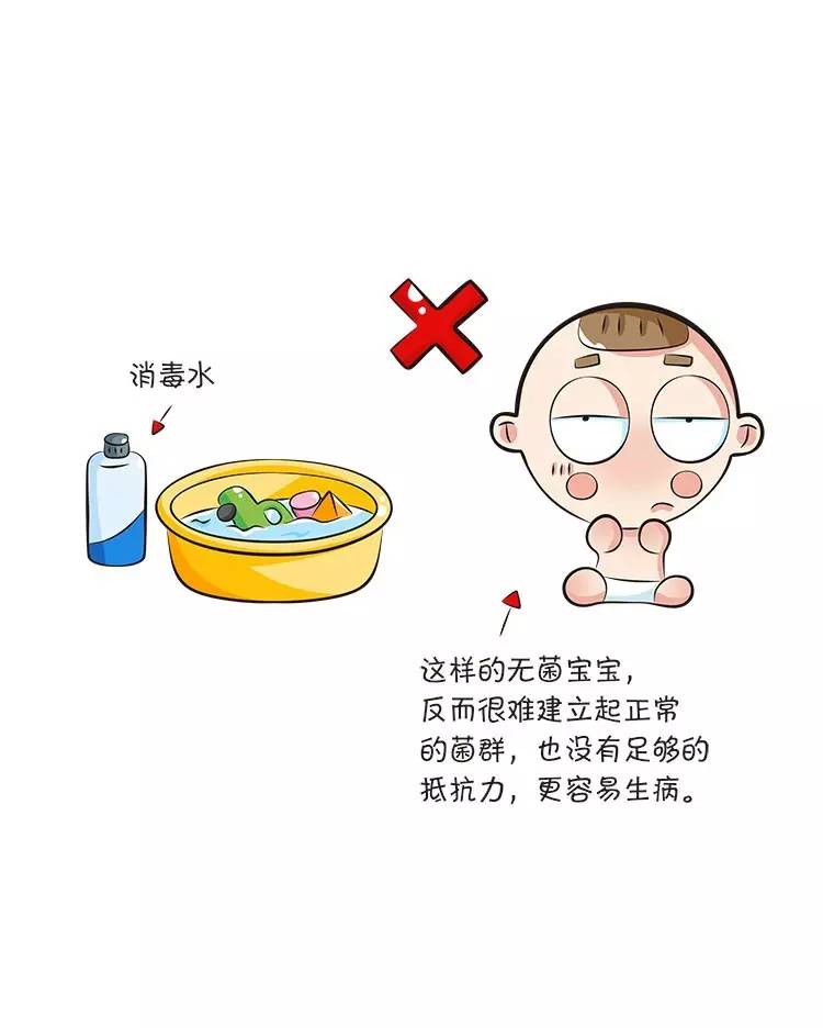 宝宝嘴里有鹅口疮吃奶瓶疼吗,宝宝嘴里长鹅口疮